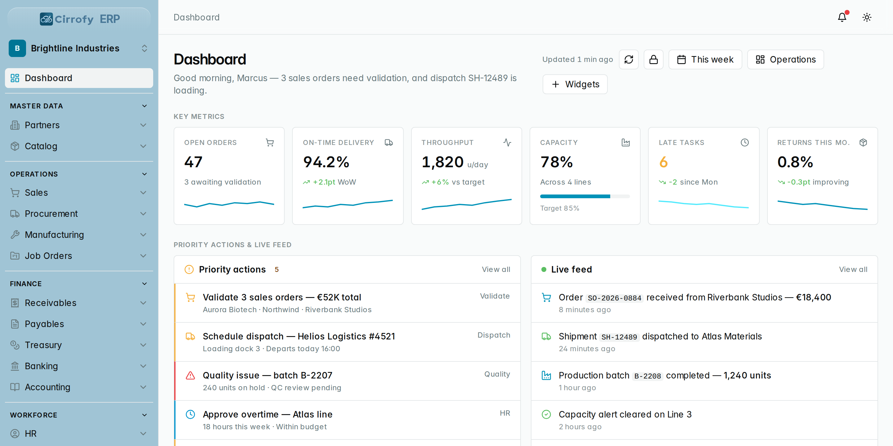 Operations dashboard with task list
